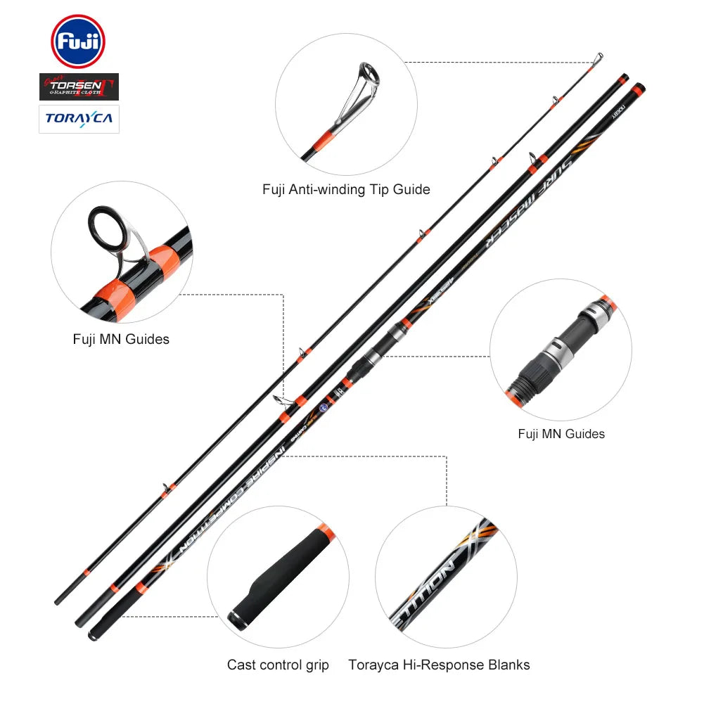 Casting Fishing Rod Beargoods.co.uk