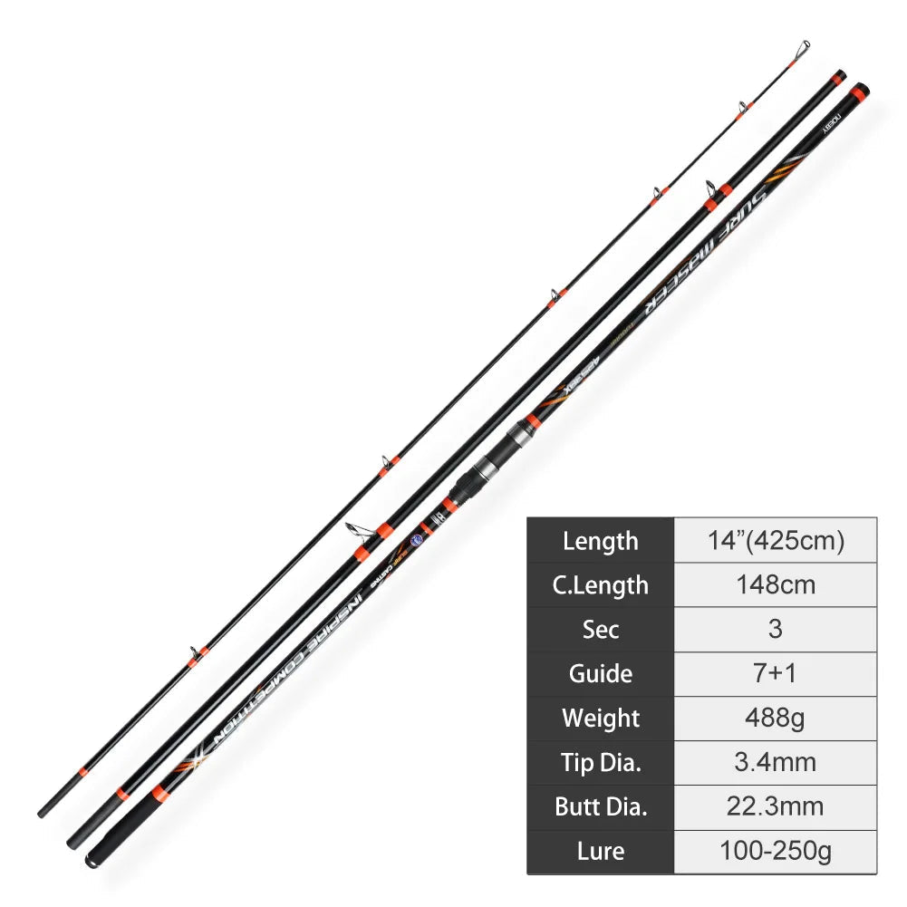 Casting Fishing Rod Beargoods.co.uk