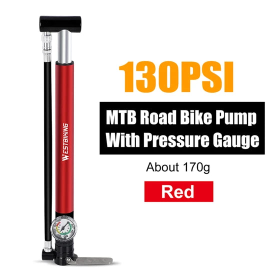Mini Portable Bicycle Pump with Gauge Beargoods
