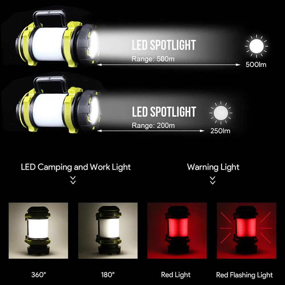 LED Camping Light USB Rechargeable Beargoods