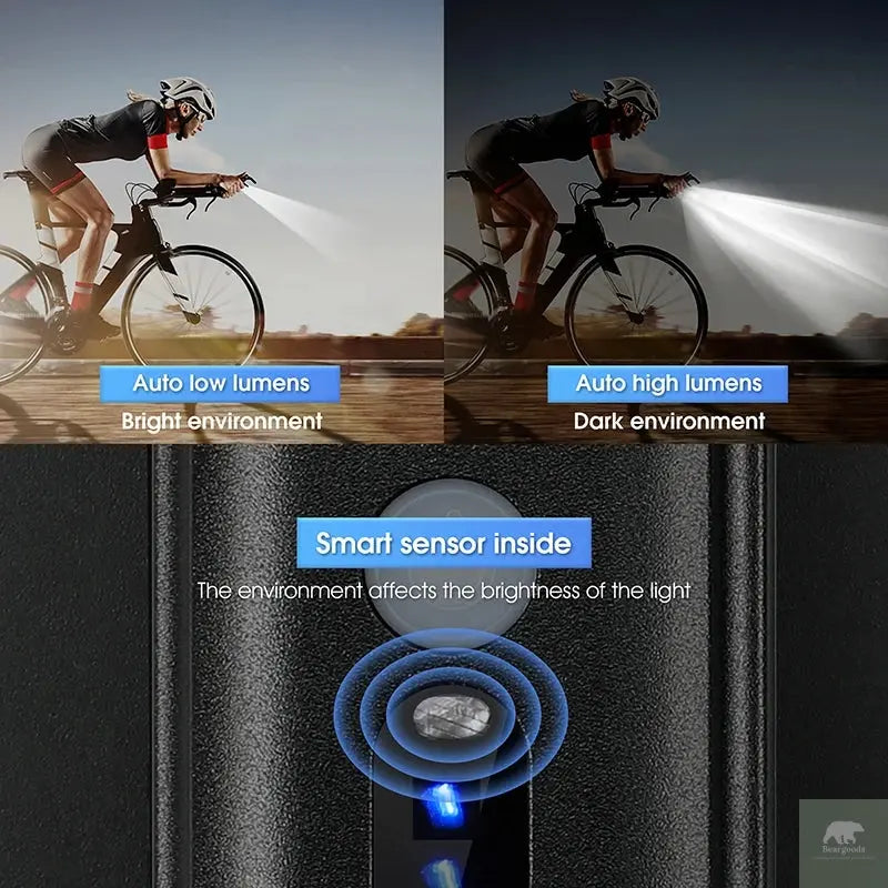 1600 Lumen Dual LED Bike Light Beargoods