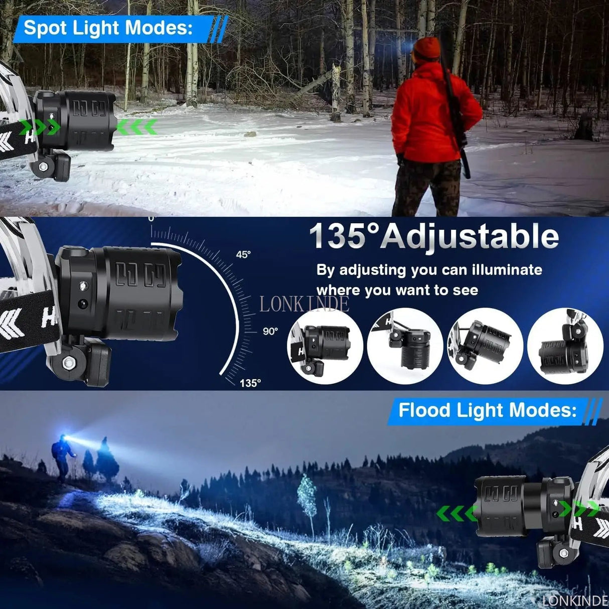 Super Bright White LED Headlamp with Motion Sensor Beargoods