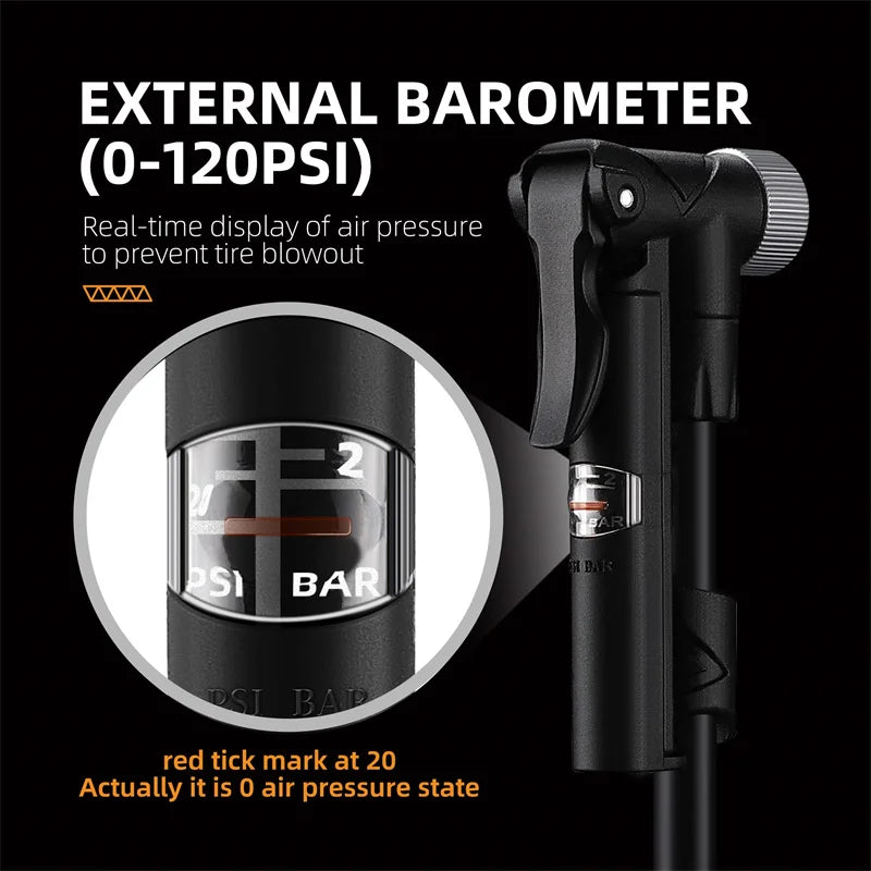 120 PSI Bicycle Pump with Gauge Beargoods