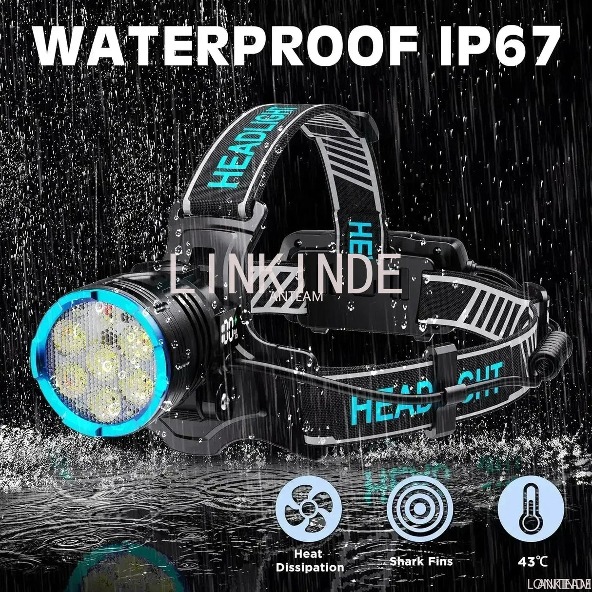 Ultra Powerful LED Headlamp Super Bright Beargoods