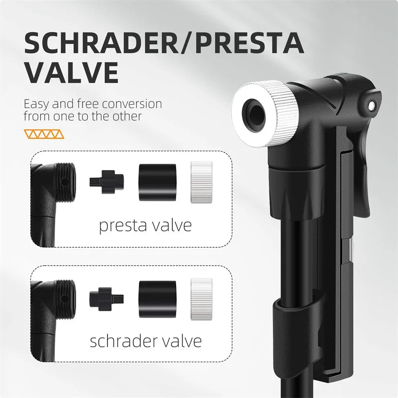 120 PSI Bicycle Pump with Gauge Beargoods