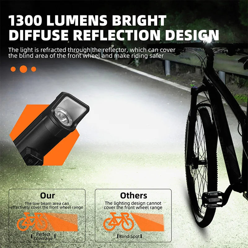 Rechargeable Bicycle Headlight Beargoods