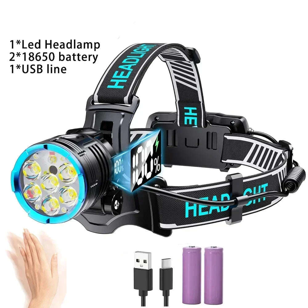 Ultra Powerful LED Headlamp Super Bright Beargoods