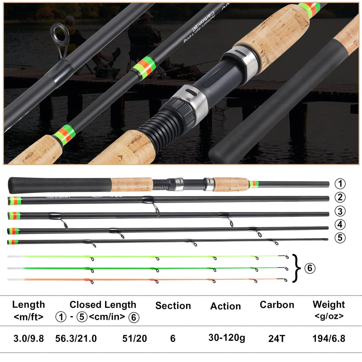 3M Feeder Fishing Rod Beargoods