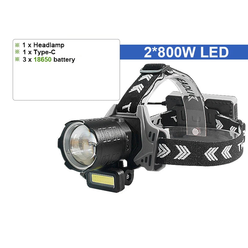 Ultra Powerful 800W LED Headlamp Beargoods