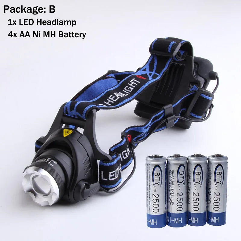 High-Powered LED Headlamp with Adjustable Focus Beargoods
