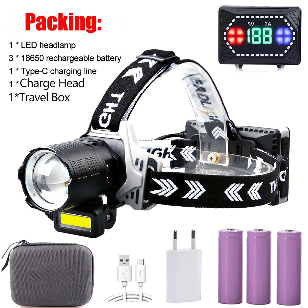 Super Bright White LED Headlamp with Motion Sensor Beargoods