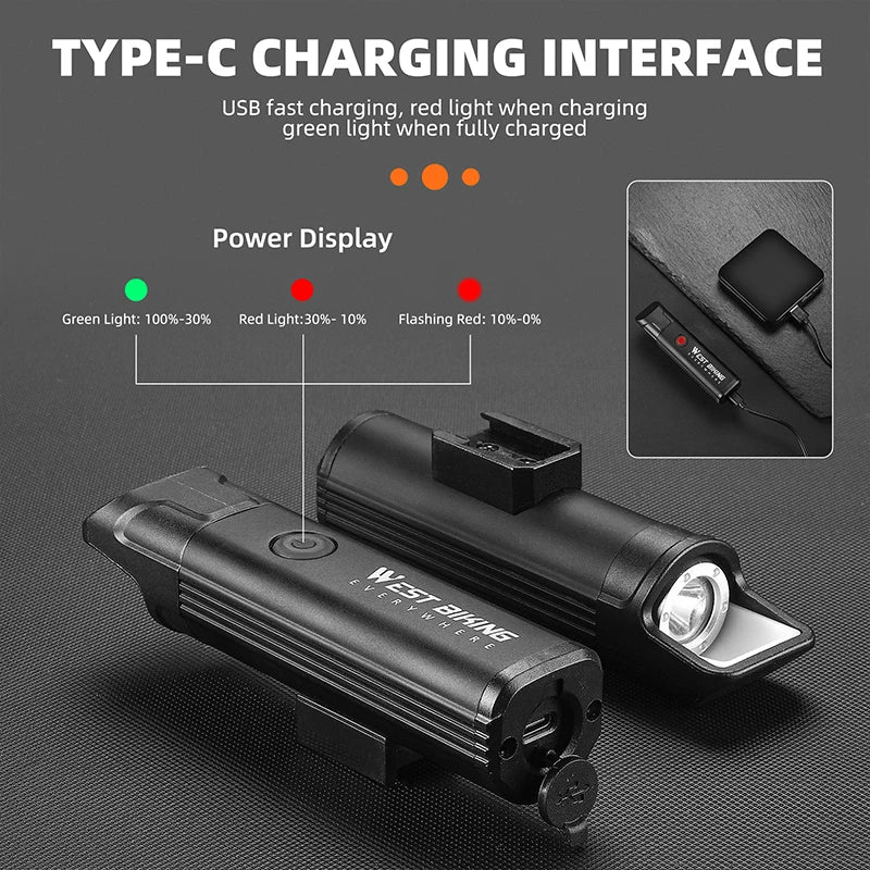 Rechargeable Bicycle Headlight Beargoods