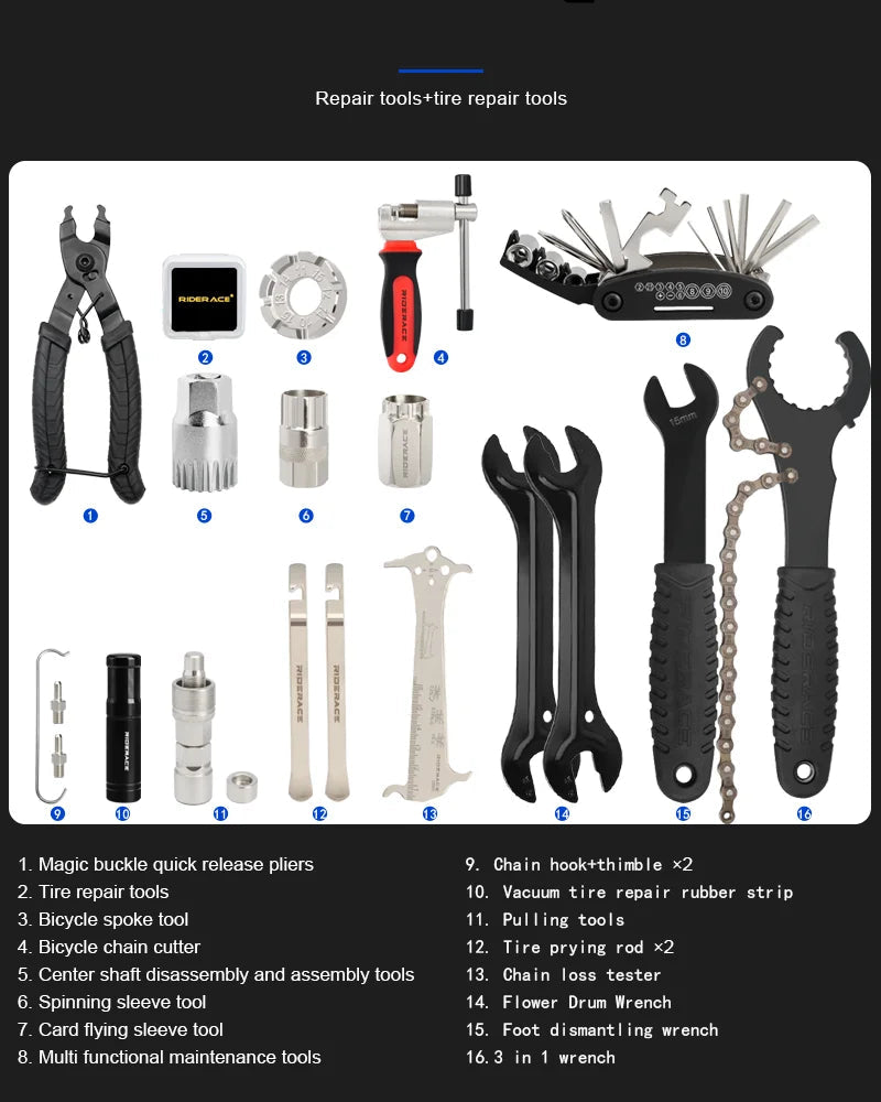 Bicycle Repair Tool Kit Beargoods