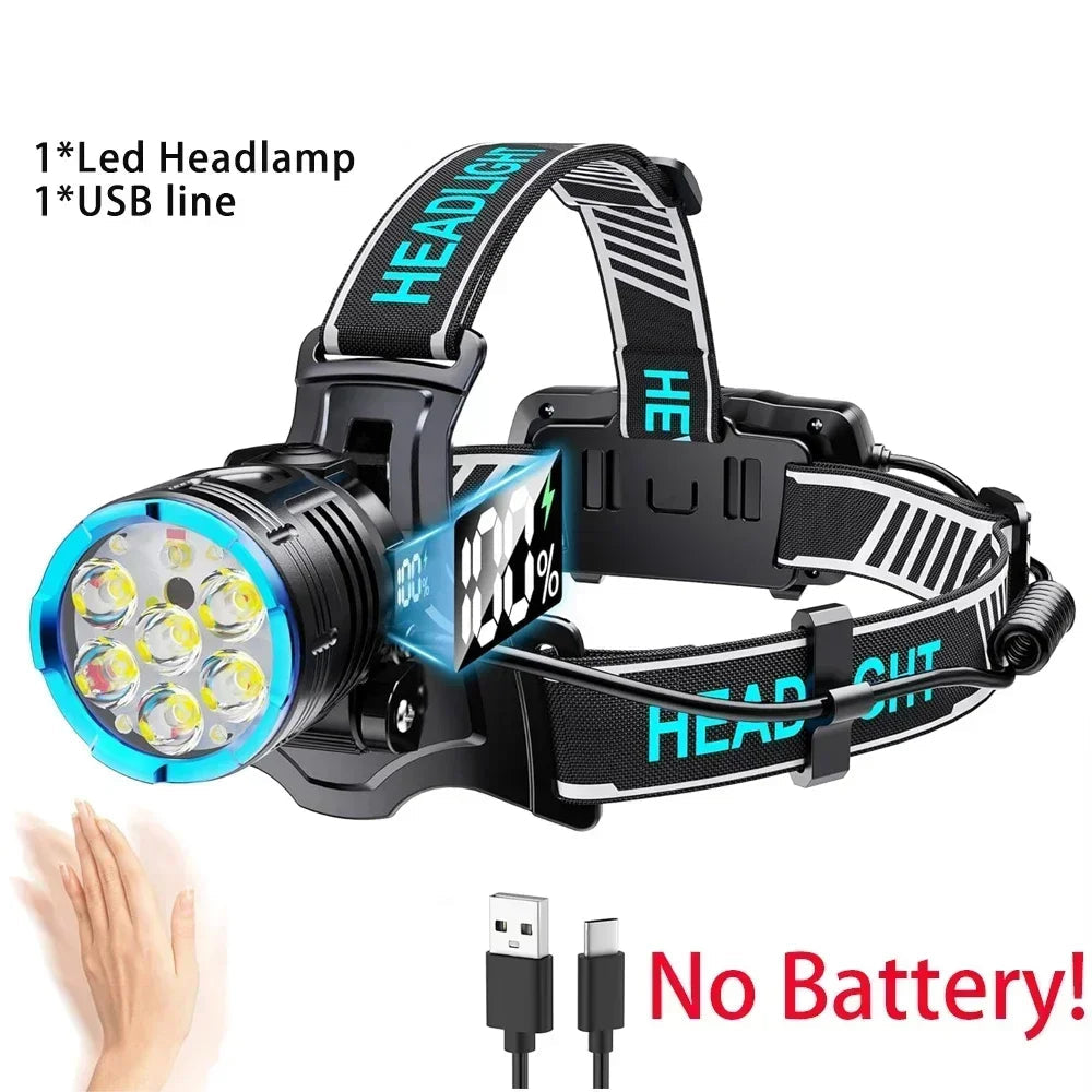 Ultra Powerful LED Headlamp Super Bright Beargoods