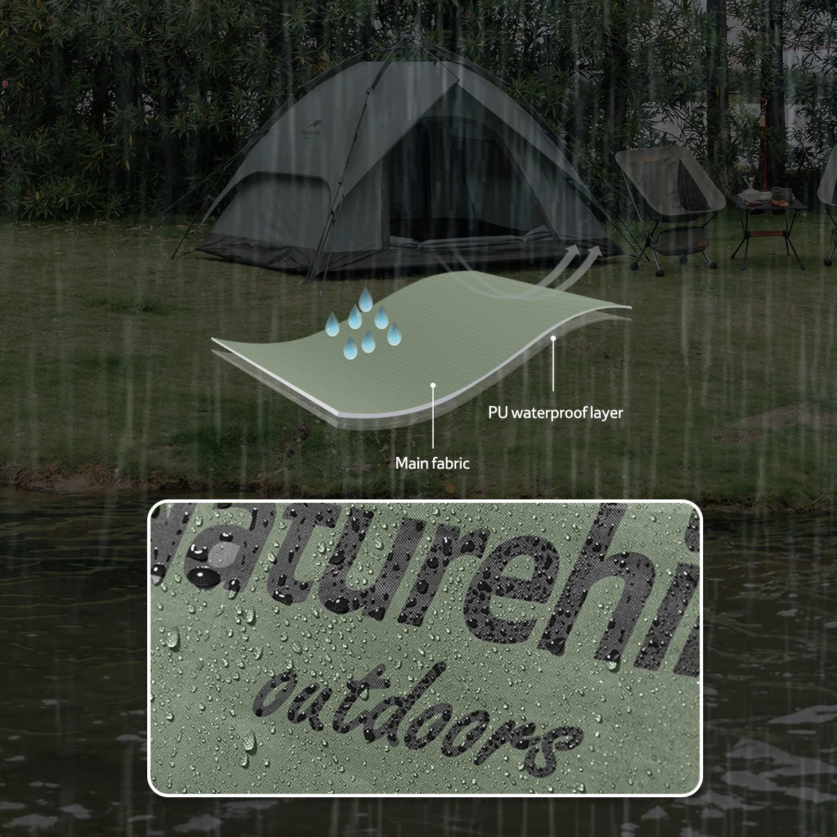 Naturehike One-touch Tent 3-4 Person Travel Family Sun Shelter Portable Automatic Fishing Tent Outdoor Picnic Camping Tent Beargoods