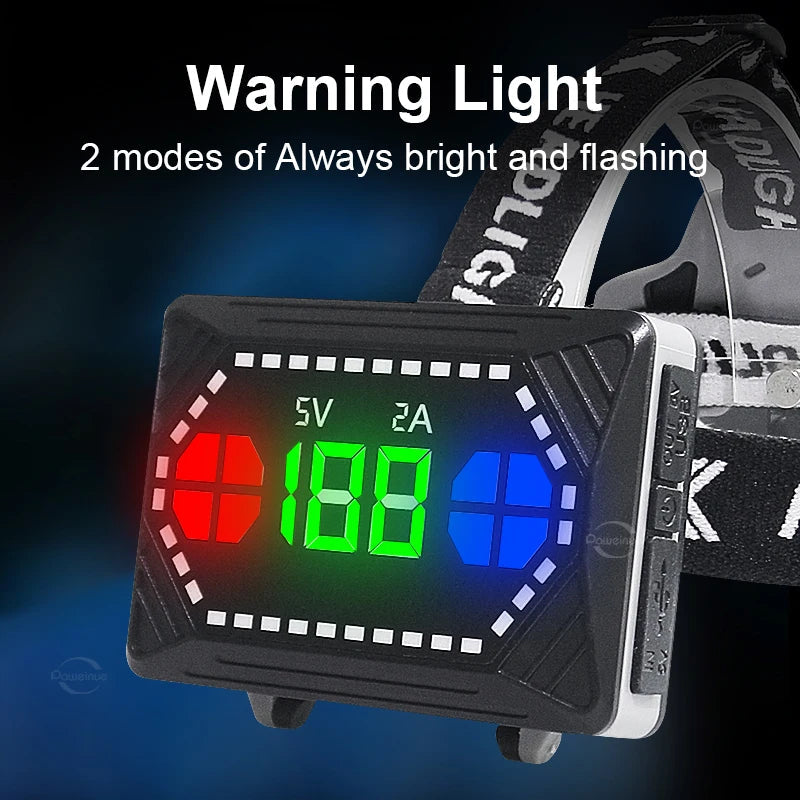 Ultra Powerful 800W LED Headlamp Beargoods