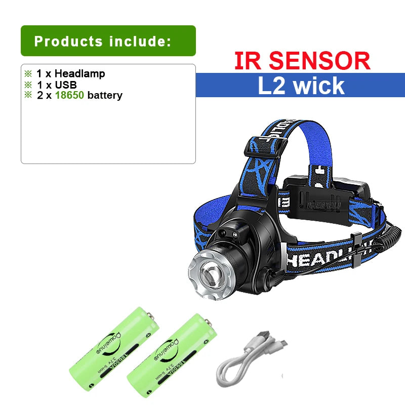 Ultra Powerful 800W LED Headlamp Beargoods