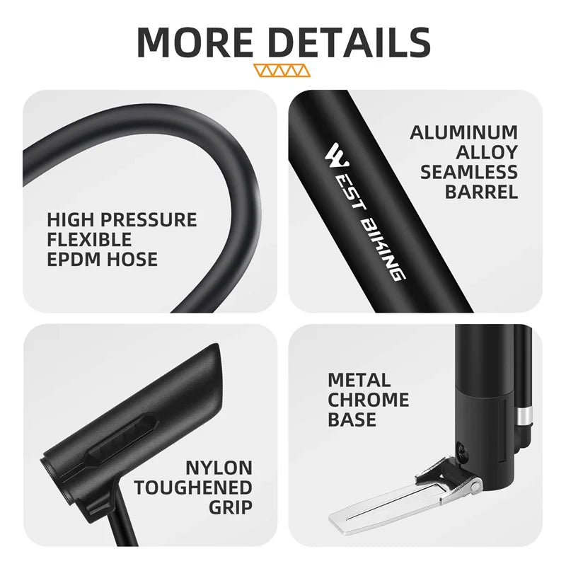 120 PSI Bicycle Pump with Gauge Beargoods