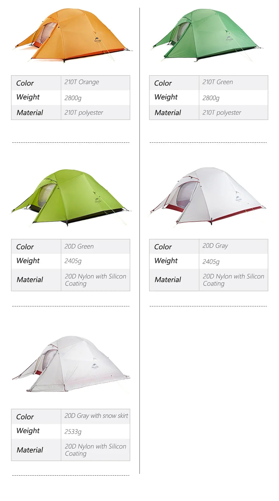 Naturehike Cloud Up 1 2 3 Person Camping Tent Ultralight Waterproof Trekking Tents Hiking Backpacking Shelter Tent Travel Tent Beargoods