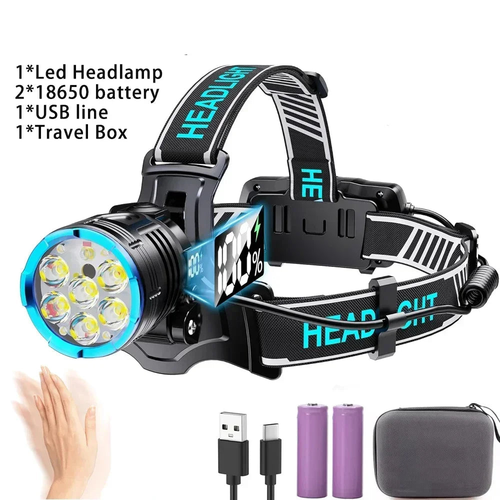 Ultra Powerful LED Headlamp Super Bright Beargoods