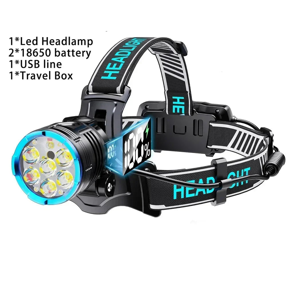 Ultra Powerful LED Headlamp Super Bright Beargoods