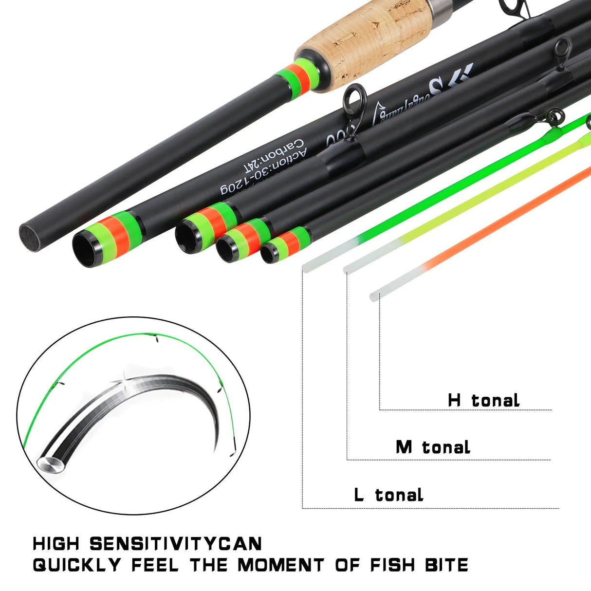3M Feeder Fishing Rod Beargoods
