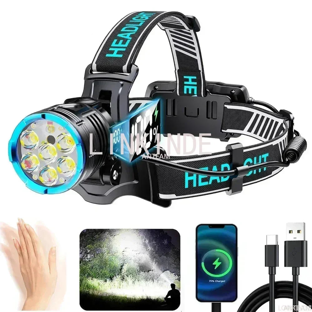 Ultra Powerful LED Headlamp Super Bright Beargoods