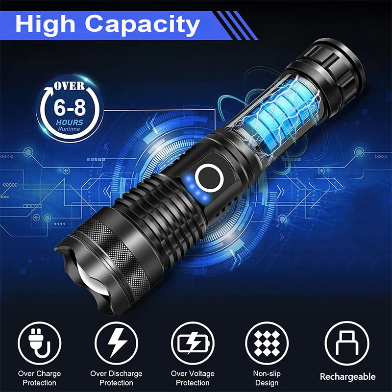 High Power Rechargeable LED Tactical Flashlight Beargoods