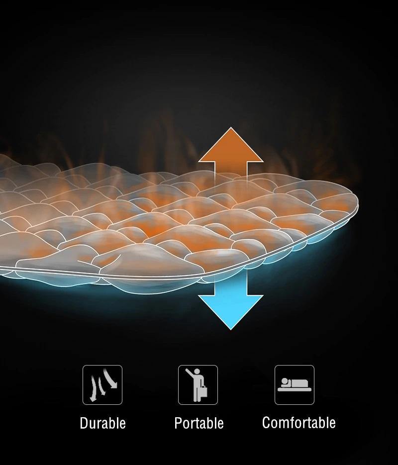 Inflatable Mattress Ultralight Waterproof Compact - Beargoods Inflatable Mattress Ultralight Waterproof Compact Beargoods.co.uk 47.99 Beargoods