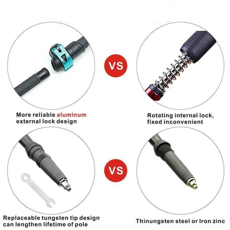 Carbon Fibre Quick Lock Telescope Pole Pair - Beargoods Carbon Fibre Quick Lock Telescope Pole Pair Beargoods.co.uk 54.99 Beargoods