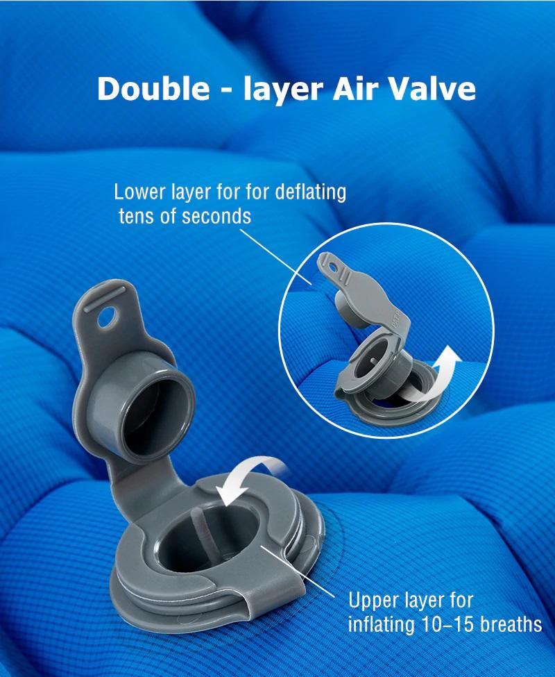 Inflatable Mattress Ultralight Waterproof Compact - Beargoods Inflatable Mattress Ultralight Waterproof Compact Beargoods.co.uk 47.99 Beargoods