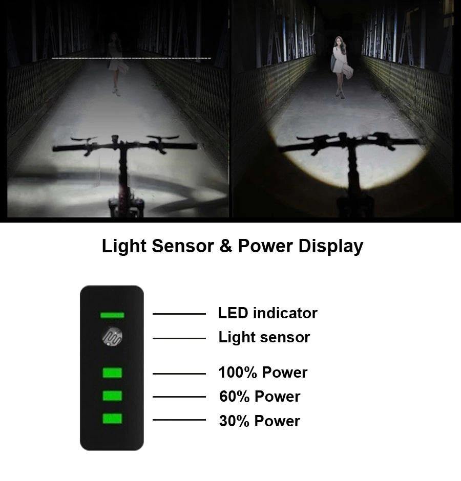 Rechargeable Bike Light - Beargoods Rechargeable Bike Light Beargoods.co.uk 24.99 Beargoods
