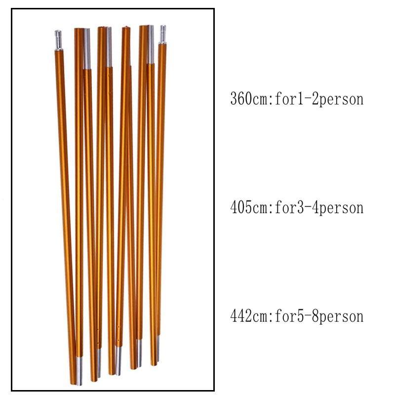 High-Strength Aluminum Tent Pole - Beargoods High-Strength Aluminum Tent Pole Beargoods.co.uk 22.99 Beargoods