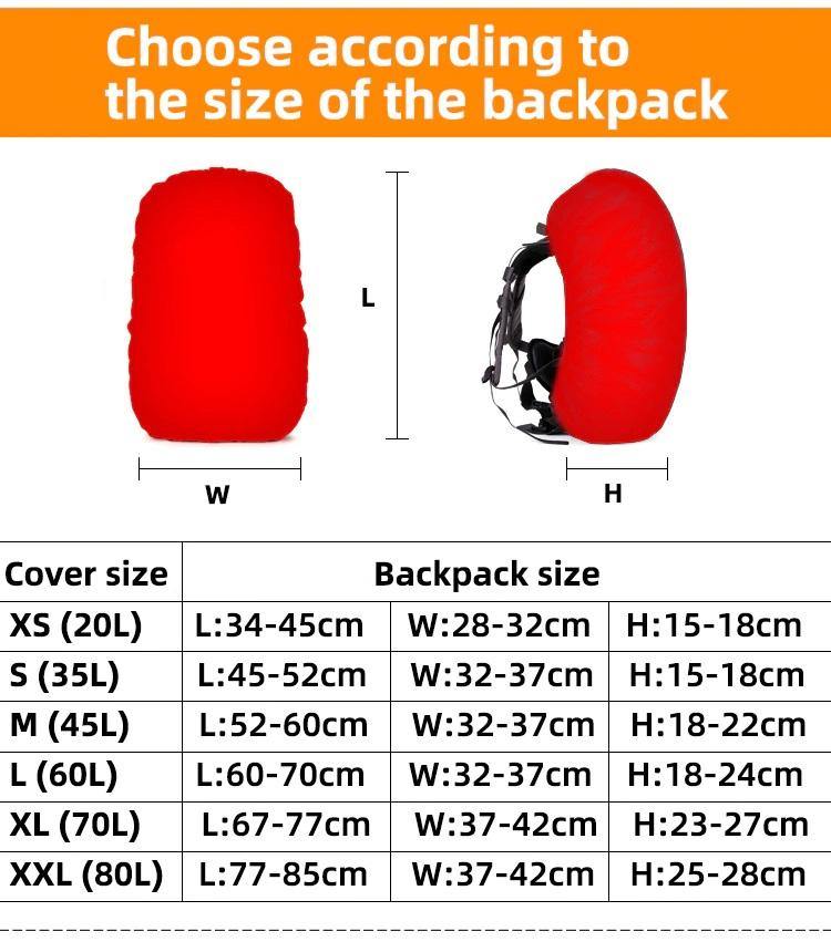 20-80L Waterproof Backpack Rain Cover - Beargoods 20-80L Waterproof Backpack Rain Cover Beargoods.co.uk 7.99 Beargoods