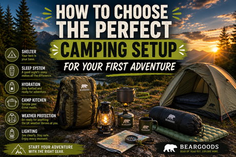 How to Choose the Perfect Camping Setup for Your First Adventure
