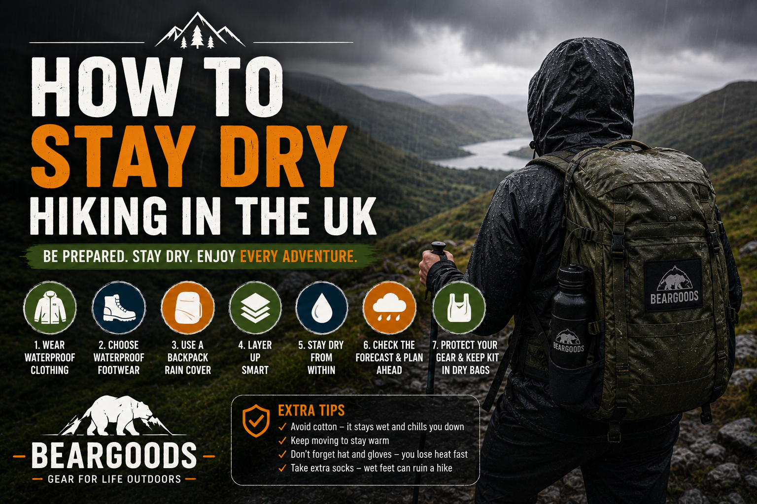 How to Stay Dry Hiking in the UK: Essential Weather Protection Tips