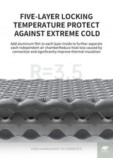 Naturehike Inflatable Camping Mat 3.5 R-Value Lightweight Sleeping Pad 20D Nylon TPU Air Mattress for Hiking Backpacking Beach Beargoods