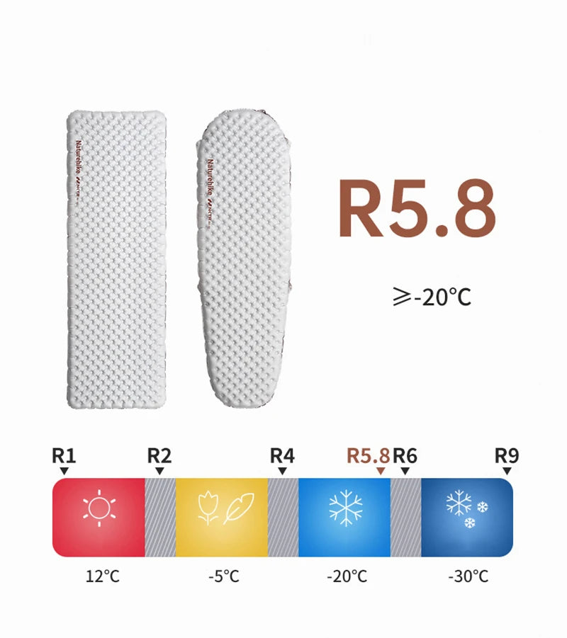 Naturehike Camping Mat 5.8 High R-value Mat Inflatable Sleeping Pad Lightweight Air Mattress 20D Nylon TPU Beach Portable Mats Beargoods