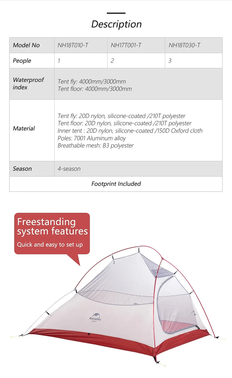 Naturehike Cloud Up 1 2 3 Person Camping Tent Ultralight Waterproof Trekking Tents Hiking Backpacking Shelter Tent Travel Tent Beargoods