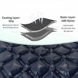 WESTTUNE Camping Inflatable Mattress Ultralight Outdoor Sleeping Pad with Pillow Built-in Pump Air Mat for Backpacking Hiking Beargoods