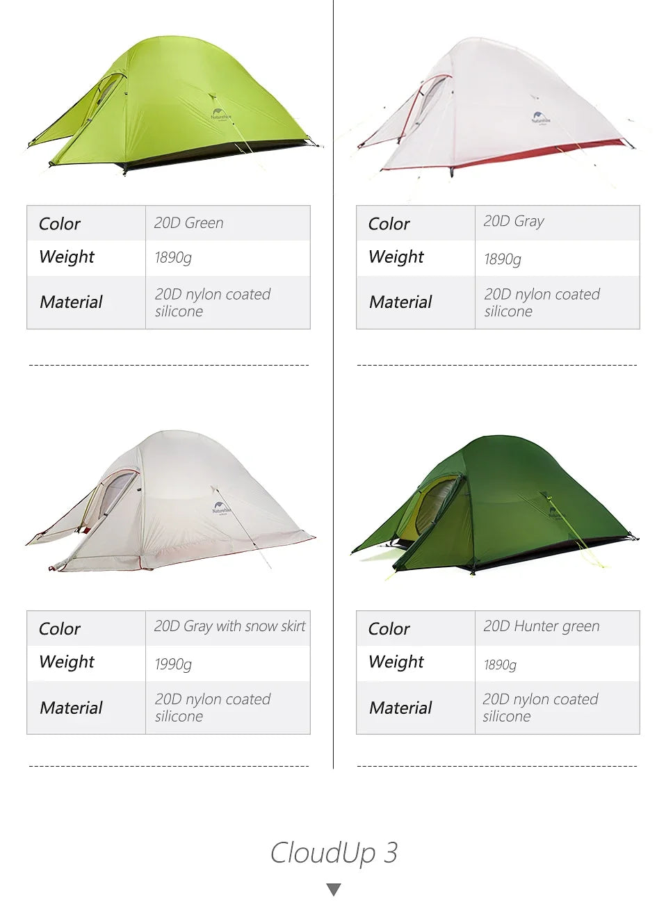 Naturehike Cloud Up 1 2 3 Person Camping Tent Ultralight Waterproof Trekking Tents Hiking Backpacking Shelter Tent Travel Tent Beargoods