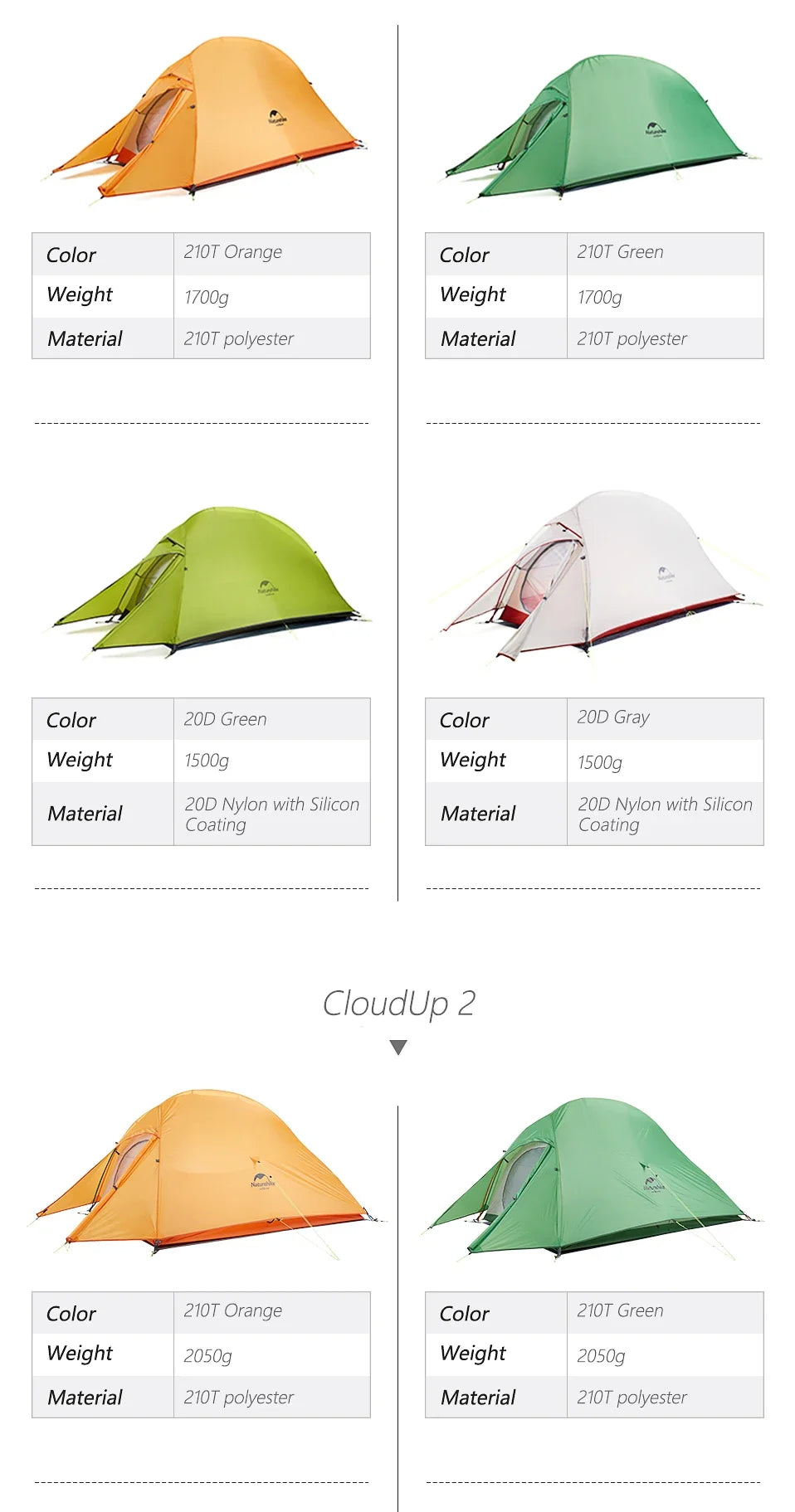 Naturehike Cloud Up 1 2 3 Person Camping Tent Ultralight Waterproof Trekking Tents Hiking Backpacking Shelter Tent Travel Tent Beargoods