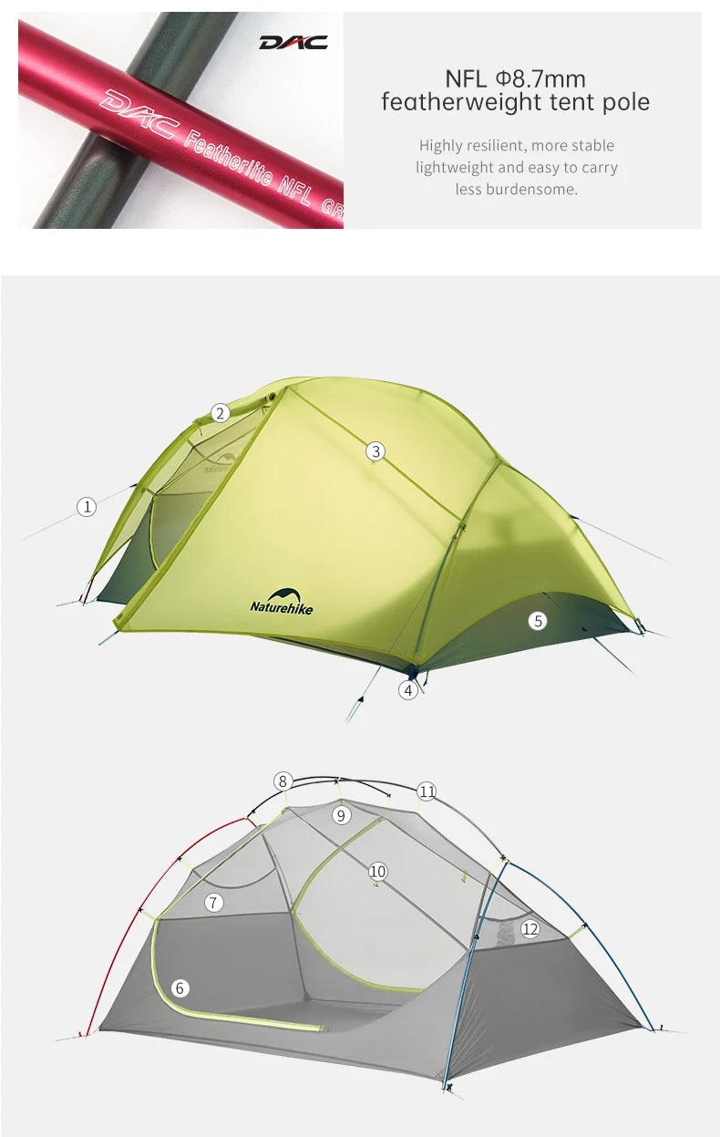 Naturehike Star River EXT Hiking Tent 2 People Ultralight Waterproof Tents Outdoor Camping Portable Lightweight Sun Shelter Beargoods