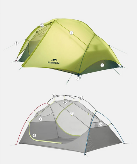 Naturehike Star River EXT Hiking Tent 2 People Ultralight Waterproof Tents Outdoor Camping Portable Lightweight Sun Shelter Beargoods