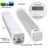 Solar Camp Light USB Rechargeable - Beargoods Solar Camp Light USB Rechargeable Beargoods.co.uk Lighting 27.99 Beargoods