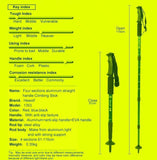 Ultralight Aluminium Alloy Telescopic Walking Stick - Beargoods Ultralight Aluminium Alloy Telescopic Walking Stick Beargoods.co.uk  14.99 Beargoods
