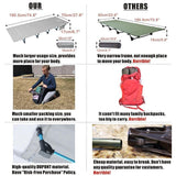 Ultralight Folding Camping Bed Compact - Beargoods Ultralight Folding Camping Bed Compact Beargoods.co.uk  115.99 Beargoods